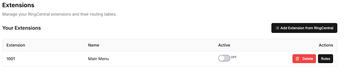 Extensions list